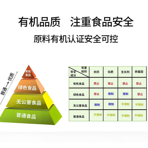 诺芙莱有机诺丽酵素复合果汁 商品图2