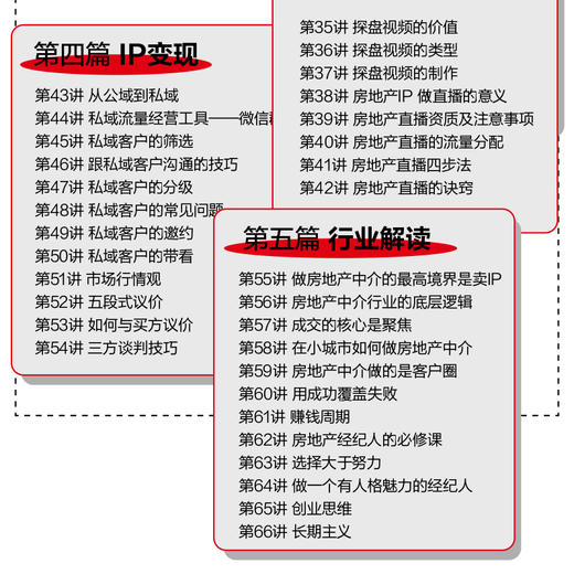 房地产营销新媒体获客与推广实战 商品图2