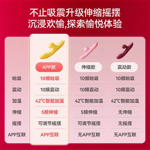 love欢愉棒-伸缩摇摆吮吸款 商品图1
