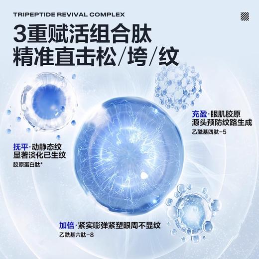 商城【男士面护】海洋至尊活力焕能眼膜贴96g 商品图3