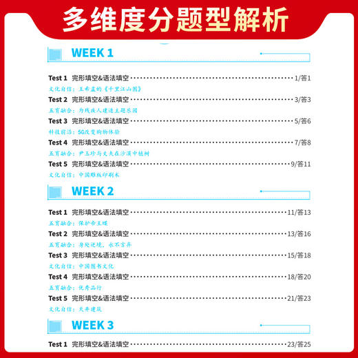 高考题型.英语.完形填空 语法填空(2025高考适用) 商品图3