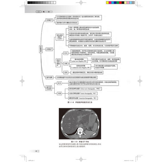 中华影像鉴别诊断学 消化分册 严福华 肝胆胰脾器官临床影像学征象 临床阅片诊断胃肠道生理病理学 人民卫生出版社9787117370745 商品图3