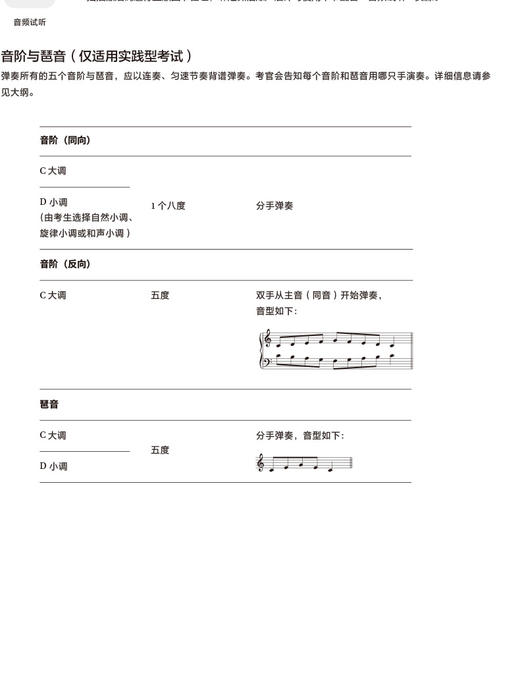 钢琴考级作品 初级 选自2025—2026大纲 商品图3