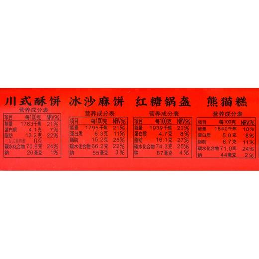 宽窄故事成都八大怪500g/盒 商品图3