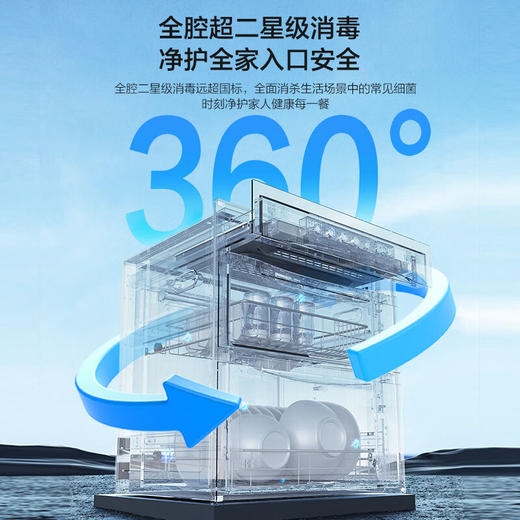 海尔消毒柜 嵌入式 消毒碗柜 三门三抽 二星级 光波巴氏灭菌 ZQD110F-EC030 商品图5
