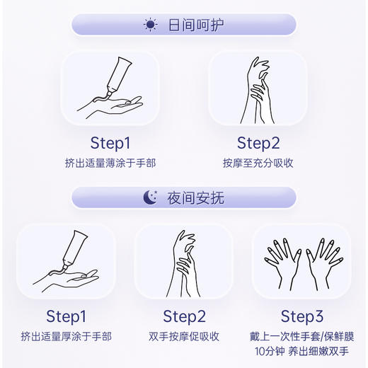 【首发专享】洁芙柔乳木果护手霜防干裂便携手部护理40g 商品图4