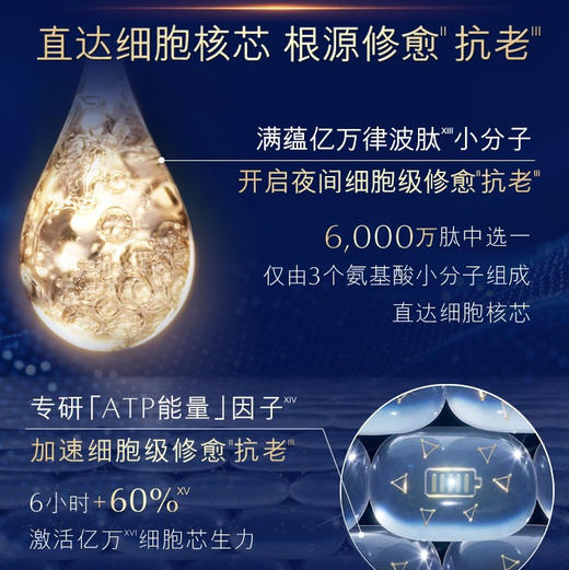 美国 Estee Lauder雅诗兰黛 大棕罐封愈膜霜 面霜  65ml 商品图4