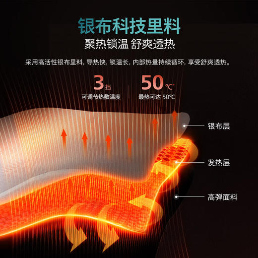 飞利浦（PHILIPS）懒人腰带 腰部按摩器腰腹健身仪 EMS微电流无线热敷暴汗束腰收腹护腰带揉腹仪暖宫带送男女友3305B 商品图4