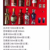 名酒荟萃小酒合集小酒礼盒  高档白酒礼盒 商品缩略图2