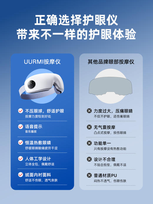 悠米UURMI 智能护眼仪HYY-001标准款 商品图1