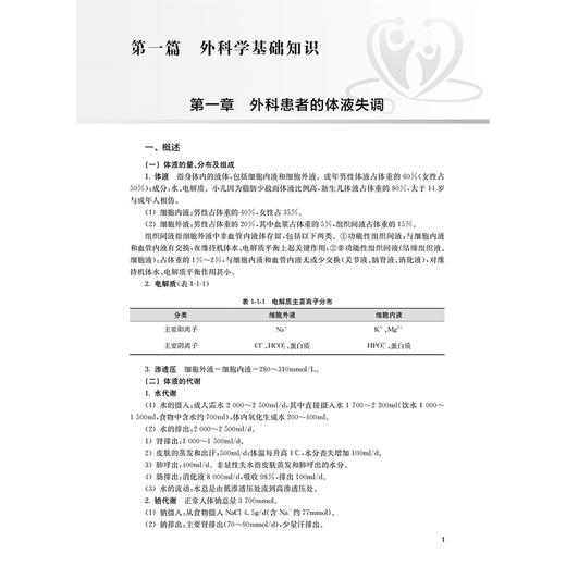 2025外科学 全国卫生专业技术资格考试指导 适用专业普通外科学 骨外科 胸心外科学 神经外科学中级等9787117366946人民卫生出版社 商品图3