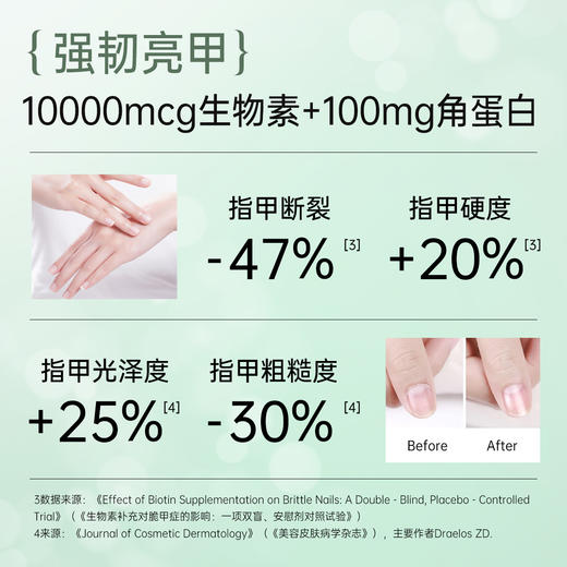 【限时特惠】法国进口EAFIT胶原蛋白美容复合物多纬营养固发亮甲美肤 商品图5