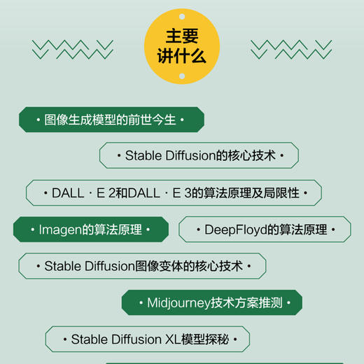 AI图像生成核心技术与实战 商品图1