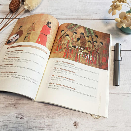 中国百题 商品图3