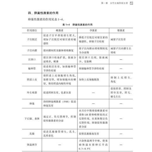 生殖内分泌相关疾病诊疗规范(基层版) 商品图3
