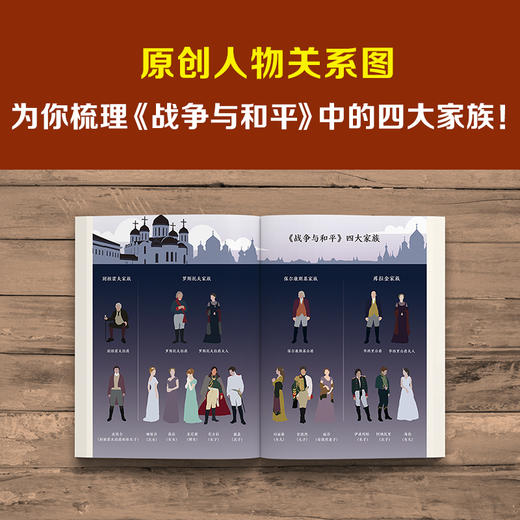 战争与和平（全四册）（全新插画珍藏版！如果这个世界做自我介绍，就是《战争与和平》的样子！） 商品图6