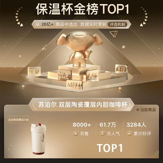 苏泊尔（SUPOR） 晶瓷一盖双饮保温杯 450ml广口水杯咖啡杯直饮吸管便携式保冷杯子 羊皮纸色 KC45KR10 商品图1