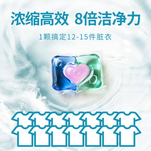 蔬果园丨SukGarden3D炫彩护色香氛洗衣凝珠（浓缩强效型） 10g*50颗 商品图2