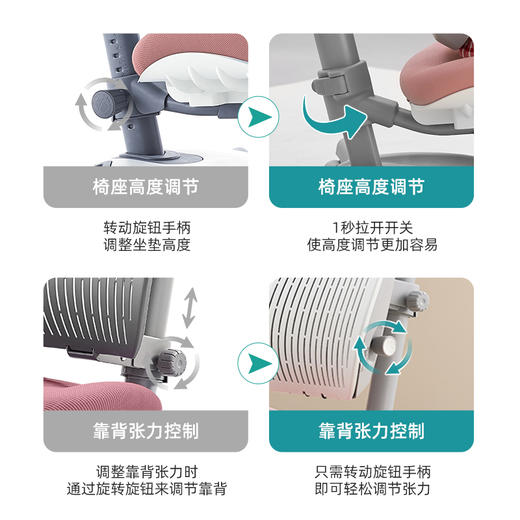 【赠椅套】柏拉图升级版Y1020 | 康朴乐 贴合人体曲线包裹性强  高回弹性柔韧性好 柏拉图升级版Y1020 商品图2