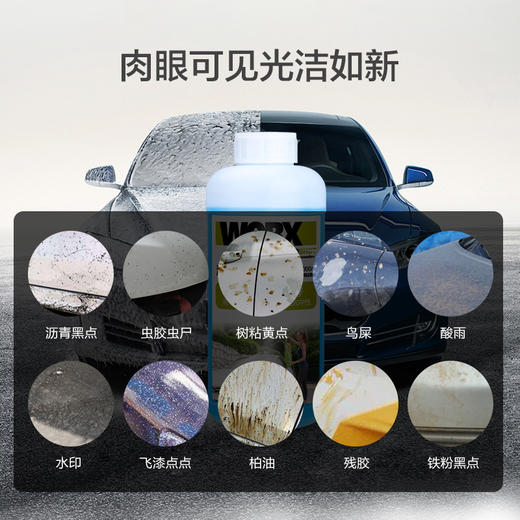 【会员专享】威克士浓缩清洗剂洗车液WA1907 商品图2