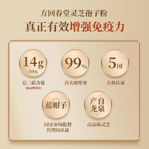 方回春堂牌破壁灵芝孢子粉60g（1g*60袋） 商品图3