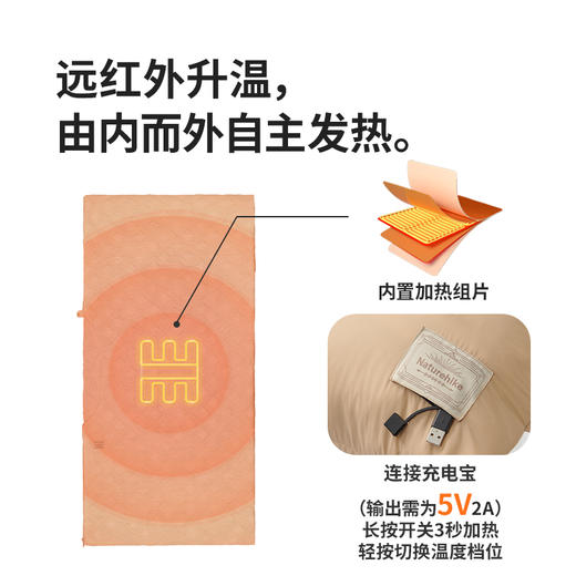 挪客加热毯户外露营成人电热睡袋冬季加厚防寒办公室家用保暖披肩 商品图2