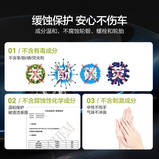 【会员专享】威克士浓缩清洗剂洗车液WA1907 商品图3