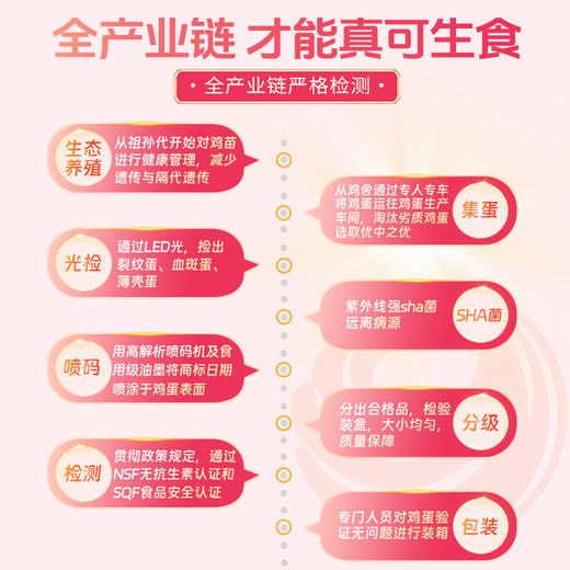 这时光谷物高硒叶黄素可生食蛋NSF认证无菌无抗孕妇儿童宝宝营养鲜鸡蛋30枚 商品图3