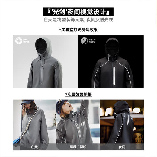 马登山系工装风壳夹克户外徒步叠穿上衣运动露营反光连帽外套秋女 商品图3