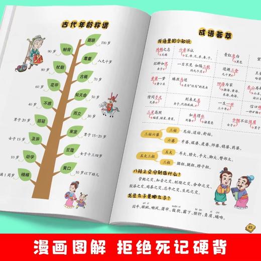 小学生必背百科常识科普百科大全中国古代历史文明名胜古迹基础知识儿童百科全书小学必备文学常识语文基础知识思维导图梳理一本通 商品图4