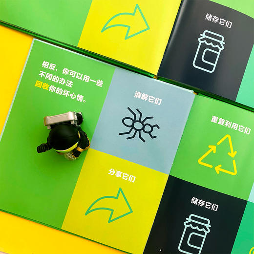 浪花朵朵《如何回收坏心情》 商品图2