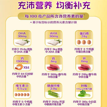 雀巢（Nestle）优学睿选金装学生奶粉高锌高钙675g学生青少年成长奶粉A2奶牛奶源 商品图5