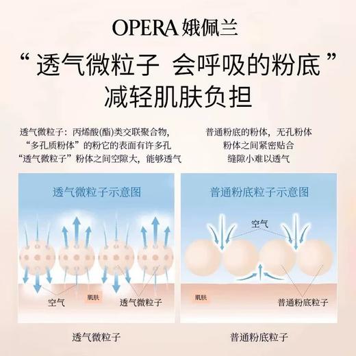 娥佩兰轻薄透气粒子精华粉底霜３０Ｇ 痘肌敏肌粉底液持妆粉底遮瑕保湿 商品图5