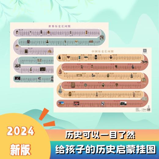 中国历史长河图    世界历史长河图   少儿历史启蒙  2张图 商品图1