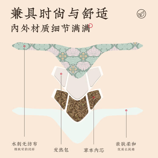 蒸汽热敷艾草暖颈贴（8片/盒） 商品图1