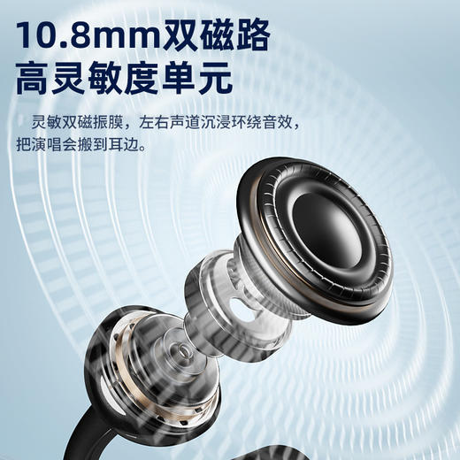AURARO耳夹式无线蓝牙耳机G126（4-1106） 商品图7
