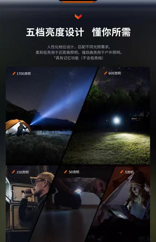 Fenix菲尼克斯E28R 手电筒强光远射长续航便携户外充电小直筒 商品图7