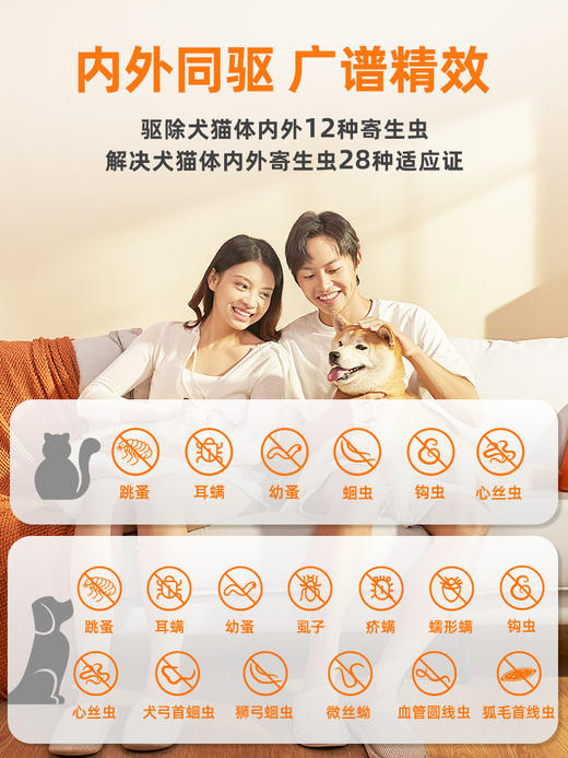 【犬猫内外同驱】普安特内外同驱吡虫啉莫昔克丁滴剂滴派 商品图1