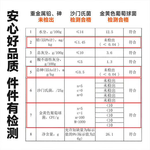 泠香集 姜黄粉 调味料 商品图4