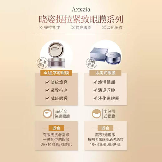 日本 AXXZIA晓姿 4D抗糖/4D金字塔/3D冰美式/多效修护 眼膜 60片/30对 商品图3