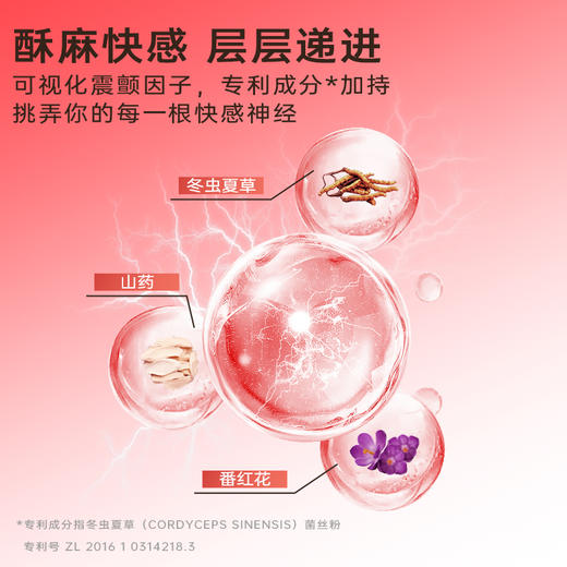 【双旦狂欢·钜惠来袭】  大象纵情玻尿酸润滑液  内外双用 多维快感 商品图1