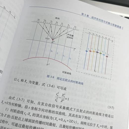 超声全聚焦成像检测技术及应用 商品图4