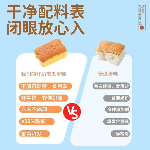 无添加剂鲜奶南瓜蛋糕  140g（20g*7）/盒  商品图3