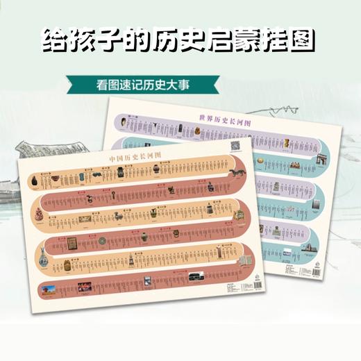 中国历史长河图    世界历史长河图   少儿历史启蒙  2张图 商品图0