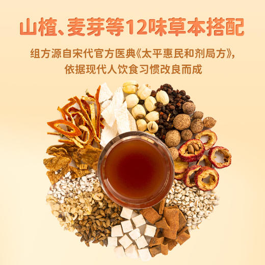 「限时特价」小调皮山楂六物膏72G(2026.05.05到期) 商品图3