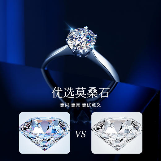 Winy925纯银永恒誓言开口可调节戒指莫桑钻单戒可定制刻字送女友生日礼物 商品图2