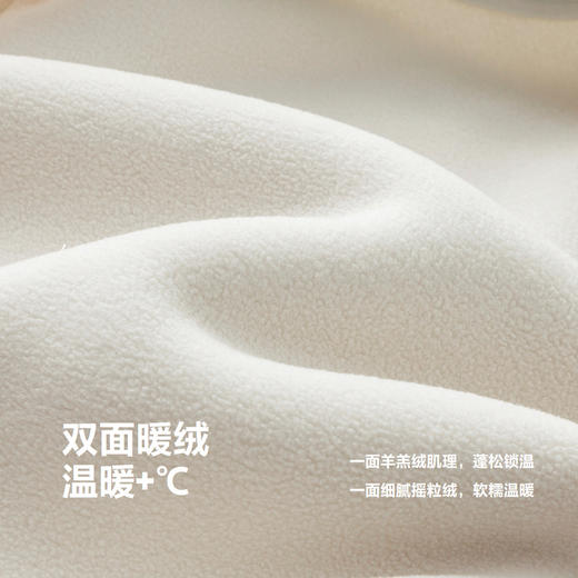 【绒绒衣】迷你巴拉冬新款男女童双面暖马甲可爱保暖毛绒背心 商品图3