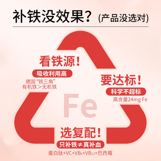 【专属活动】NaturElan 呐兔补铁口服液7支装（赠针叶樱桃） 商品图1