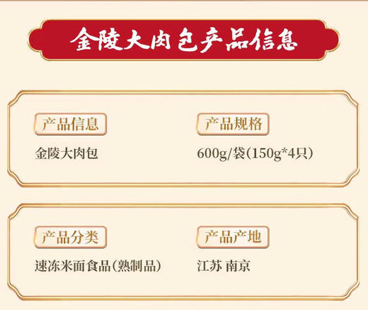 金陵大肉包2盒 商品图4