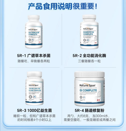 【5R综合肠道】NatureSpan倍能适 综合多重草本肠道1000亿益生菌消化酶纤维营养粉组合 商品图1